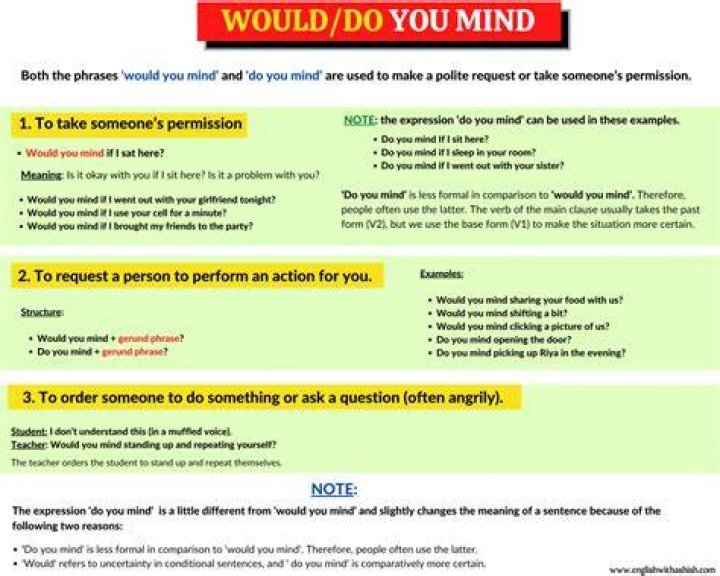 Would you mind or would you please?
